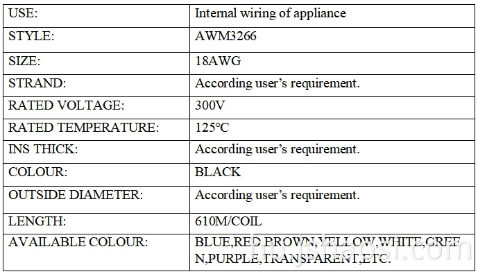 XLPE wire AWM3266 18# BLACK